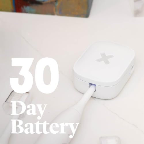 Made By Dentists PRO-X UV Toothbrush Sanitizer Clip - 5-Minute UV-C Cycle, 30-Day Battery, Universal Fit for Manual & Electric Toothbrushes, TSA-Friendly, Portable, White - Image 2