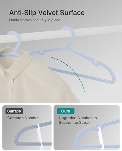 ABHENG 100 Pack Clothes Hangers, Non Slip Plastic Coat Hangers, Space Saving, Heavy Duty, Hanging Dry Wet Clothes, 16.4" x 8.3", Light Blue, UAPY05100L - Image 3