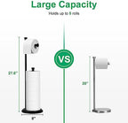 Toilet Paper Holder Free Standing, Black Toilet Paper Holder, Bathroom Storage for 5 Mega Rolls, 27.6”H - Image 4