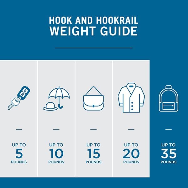 Franklin Brass Pilltop (1-Pack) 27' Coat/Hat Rack Wall Mount White with 5 Hooks Mounted Hanging Hook Rail for Clothes, Towels, Purses, Bags, Kitchen, Entry, Closet Organization B46716K-480-R - Image 6