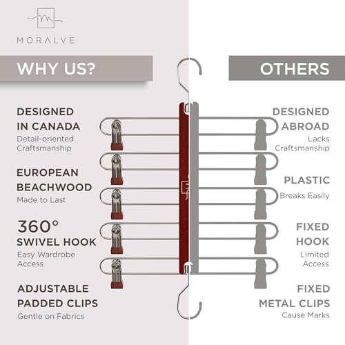 MORALVE Skirt Hangers Space Saving with Clips - 2 Pack - European Beechwood 5-Tier Hanger for Shorts, Skirts, and Pants - Closet Organizer and Storage Solution for Women with 360° Swivel Hook - Image 5