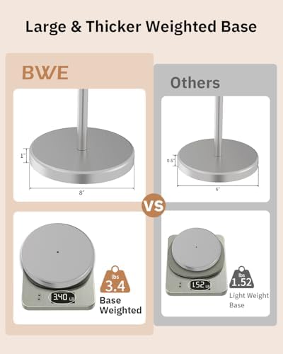 BWE Brushed Nickel Toilet Paper Holder Stand SUS304 Stainless Steel Modern - Image 3