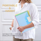50 Pack, Plastic Envelopes File Folders, HeavyDuty Document Folder for Letter and A4 Size, Clear Document Holder with Label Pockets for School Home Work Office Organizer (50) - Image 2