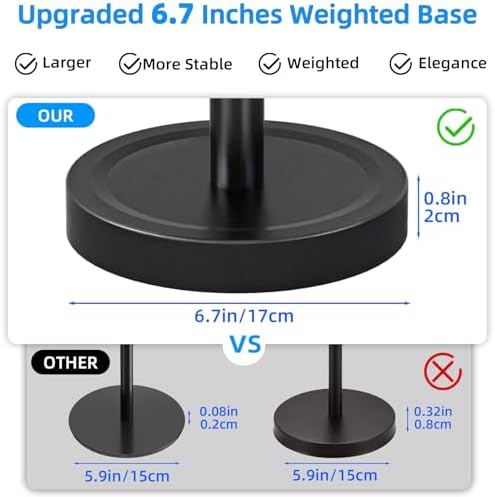 Heavy Duty Toilet Paper Holder Stand, Stable Weighted Base Toilet Paper Holder Free Standing, Stainless Steel Bathroom Free Standing Toilet Paper Roll Holder, Matte Black Tissue Rack - Image 2