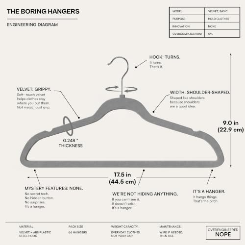 66 Pack Gray Velvet Hangers Non Slip, Felt Hangers - Image 2