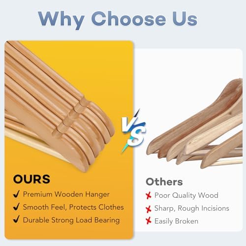 ZENOWICK Wooden Hangers 100 Pack, Heavy Duty Wood Hangers for Coats, Suits - Image 5