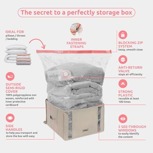 Compactor Vacuum Storage Bag & Semi-Rigid Cube, Closet Organizer, 125L - Image 5
