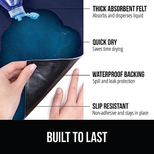 GORILLA GRIP LeakGuard Under Sink Mat for Kitchen Cabinet, 24x60 Navy - Image 2