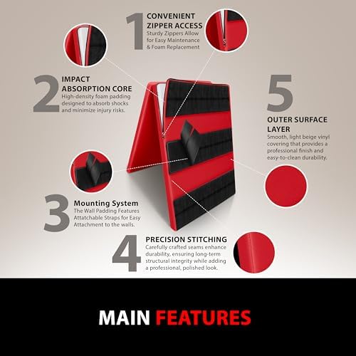DXM SPORTS Wall Padding for Gym, Basketball Court, Garage and Basement – Durable Waterproof Wall Pad for Safety - Image 2