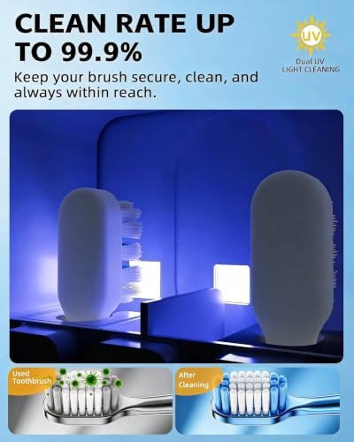 Toothbrush Holders for Bathroom, Toothbrush Sanitizer Holder Tooth Brush Wall-Mounted Cleaner Organizer Auto-Inductive Cover, Air Drying Fits Most Electric, Manual, Kids’ Toothbrushes - Black - Image 3