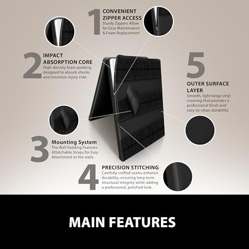 DXM SPORTS Wall Padding for Gym, Basketball Court, Garage and Basement – Durable Waterproof Wall Pad for Safety - Image 2