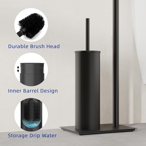RUACQ Toilet Paper Holder Stand with Toilet Brush & Holder Set, Matte Black - Image 5