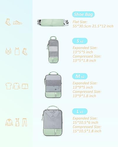 BAGSMART Compression Packing Cubes for Travel Essentials - Image 2