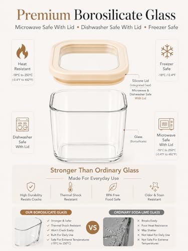 Square Glass Pantry Storage Containers with Glass Lids 4pcs 40fl.oz - Image 6