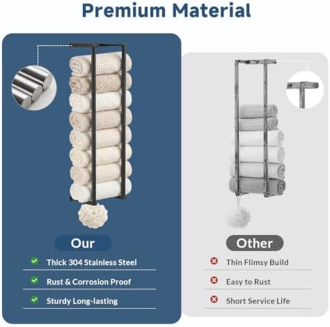 Bathroom Towel Rack,28" Towel Rack for Bathroom Organizer - Image 6