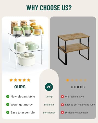 Acrylic Cabinet Organizer Set of 2, Stackable Spice Rack for Kitchen - Image 5