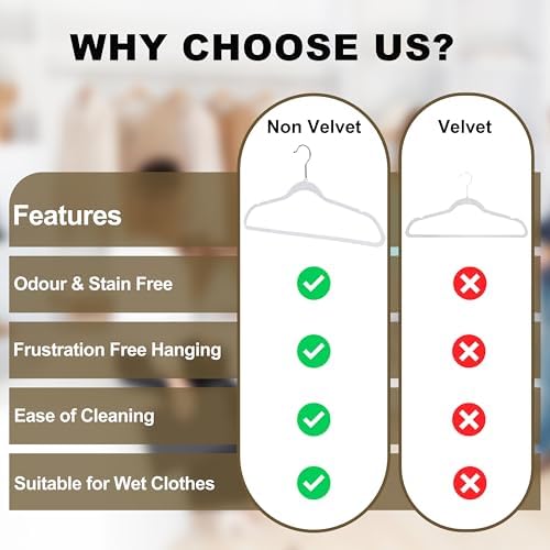 Quality Hangers 50 Pack Slim Plastic Hangers for Clothes - 16.5" Won't Crease Your Clothes, Heavy Duty Non-Velvet White Hangers 360° Swivel Chrome Hook Non Slip Notches Dresses Coats Shirts Jackets - Image 4
