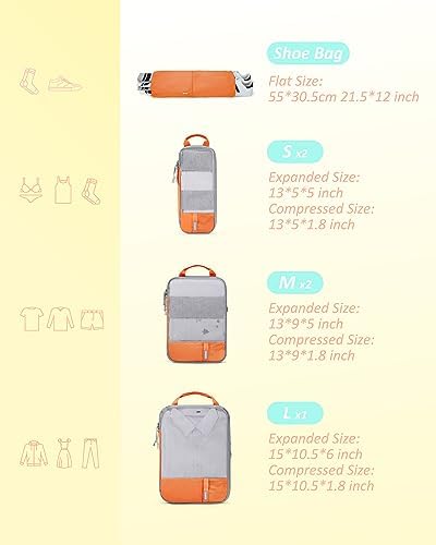 BAGSMART Compression Packing Cubes for Travel Essentials - Image 2