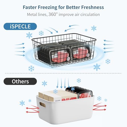 iSPECLE Freezer Organizer Bins - For 16/17/21 Cu Ft Upright Freezer, 4 Pack - Image 7