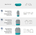 BAGSMART Compression Packing Cubes for Travel Essentials - Image 2
