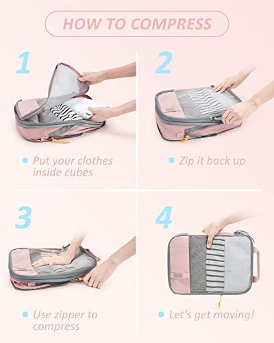 BAGSMART Compression Packing Cubes for Travel Essentials - Image 5