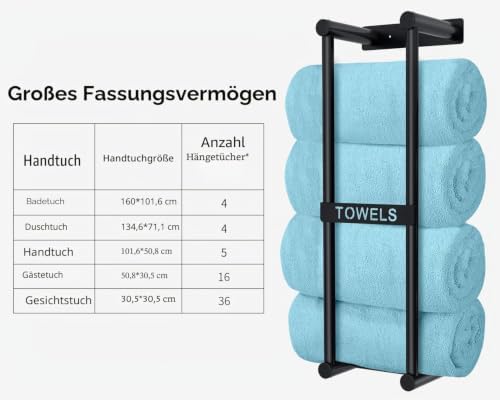 STWWO Bathroom Towel Rack Wall Mounted Can Holds 4 Large Towels, Black - Image 4