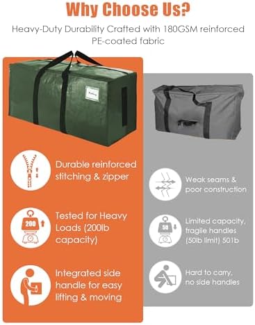 SWEET DOLPHIN 8 Pack 200LB Heavy-Duty Moving Bags with Wrap-Around Handles, Extra Large Storage Totes for Space Saving, Clothes Storage Bags, College Dorm Essentials, Green, 24 Gal - Image 7