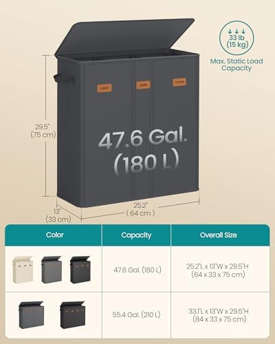 SONGMICS 160L Laundry Hamper, 4-Compartment Laundry Sorter with Lid - Image 6