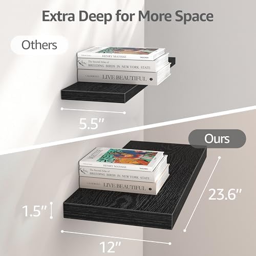 QEEIG 12" Deep Floating Shelves for Wall (Black, Set of 3, 23.6" x 12") - Image 3