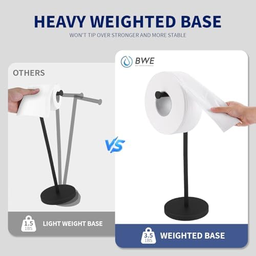 BWE Matte Black Toilet Paper Holder Stand Modern Tissue Roll Holder - Image 2