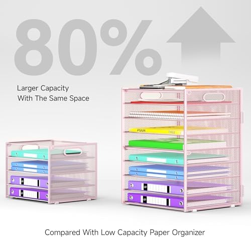 Cawukege 9 Tier Paper Organizer with Handle, Large Capacity Desk Organizer Mesh Paper Letter Tray File Folder Document Sorter for Classroom and Office Accessories Organization- Pink (2 Pack) - Image 3