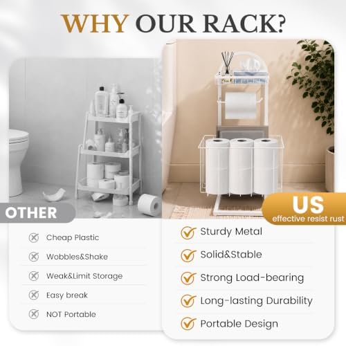 Toilet Paper Holder Stand Freestanding with Storage Basket for Bathroom - Image 2