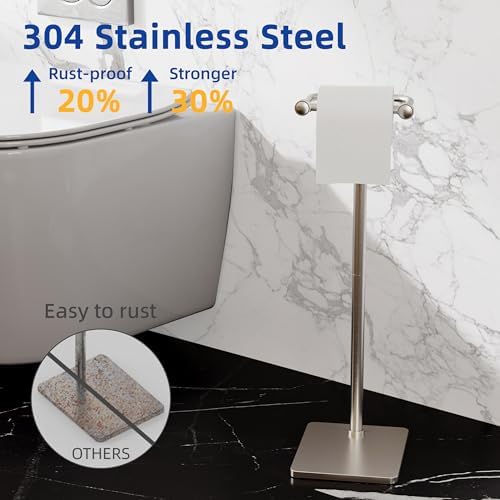 RUACQ Bathroom Toilet Paper Holder Stand, Brushed Nickel - Image 6