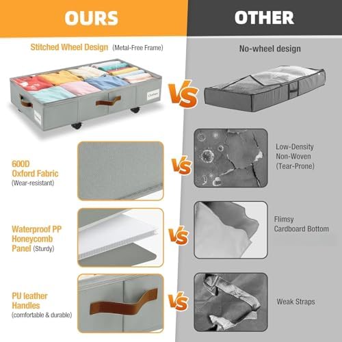 Under Bed Storage with Wheels, Dorm Room Organizer for Clothes Shoes Toys - Image 4