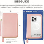 Three Way Cut Cash Envelope Wallet Pink All in One Budget System RFID Blocking with 12x Tabbed Envelopes 12x Monthly Budget Cards 1x Yearly Budget Planner Sheet Complete Money Organizer Set - Image 4