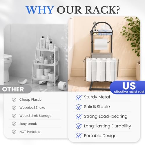 Toilet Paper Holder Stand Freestanding with Storage Basket for Bathroom - Image 2