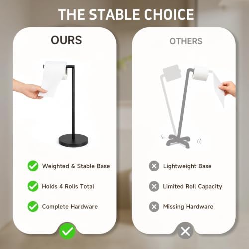 Matte Black Freestanding Toilet Paper Holder Stand, 3.3 lbs Base - Image 4
