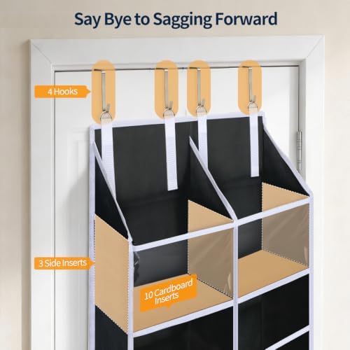 Yecaye 80lb Clear Door Hanging Yarn Storage Organizer, 10 Large Plastic Pockets & 10 Mesh Pockets Over the Door Crochet Organizer, 5 Tier Yarn Ball Storage for Knitting Needles, Black - Image 5