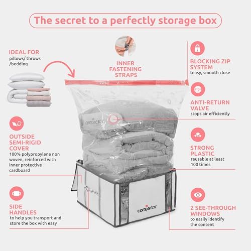 Compactor Vacuum Storage Bag & Semi-Rigid Cube, Closet Organizer, 125L - Image 6