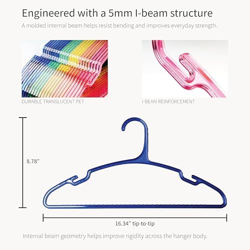 SCANDINOVIA Unbreakable Plastic Hangers - Pack of 24 - Heavy Duty I-Beam Design, Durable, Slim & Space Saving - Perfect for Coats & Everyday Use - Colorful Rainbow Clothe Hanger for Organized Closet - Image 4