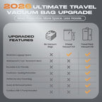 Vacuum Bags for Travel with Wireless Pump, IP67 Waterproof, Reusable Space Saver Travel Essentials Compression Bags for Backpack, Suitcase, Home Storage(3 Pack + Pump) - Image 4