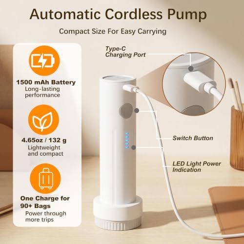 12 Pack Vacuum Storage Bags for Travel with Wireless Pump, 3 Sizes - Image 2