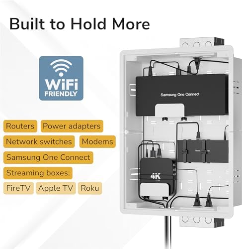 Mount-It! PRO 17" Recessed TV Box, in-Wall Media Enclosure with 4 Outlet Knockouts, Large Ventilated Box for Home Theater Equipment, Router, Cable, Samsung One Connect, WiFi Transparent AV Storage - Image 4