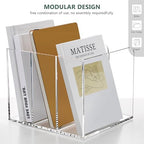 SANRUI Acrylic Magazine Holder Desk Organizer Workspace Sorter Clear 3 Slot - Image 6