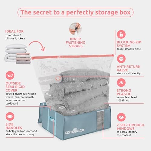 Compactor XXL 3 Vacuum Storage Bag & 3 Semi-Rigid Box, Closet Organizer, 210L - Image 5