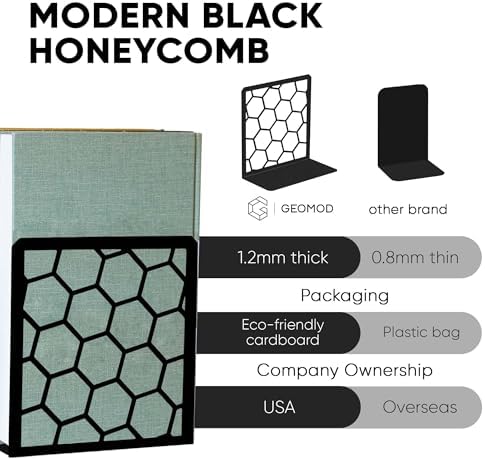 GEOMOD Premium Geometric Black Honeycomb Bookends for Shelves, Metal Book Ends Office, L-Shaped Stopper, Rustproof Decorative Unique Home, 6.25 (L) x 6 (W) inches, 2 Pairs - Geomod, (Pair of 2) - Image 4