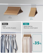 ABHENG 30 Pack Wooden Coat Hangers, 360° Swivel Hook, Suit Hangers with Anti-Slip Notches, Clothes Hangers for Jackets, Shirts, Dress, Natural UAWY0530N - Image 2