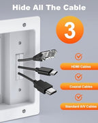 ELECPOW Cord Hider Wall with Dual AC Outlets & Dual USB-A Ports, in Wall Cable Management Kit for Wall Mounted TV,Recessed Outlet with TV Wire Hider for Power Cables & Low Voltage Wires - Image 4