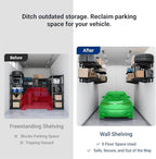 FLEXIMOUNTS 4-Pack 2x3ft Garage Shelving, 24"x72" Storage Shelves, Black - Image 5