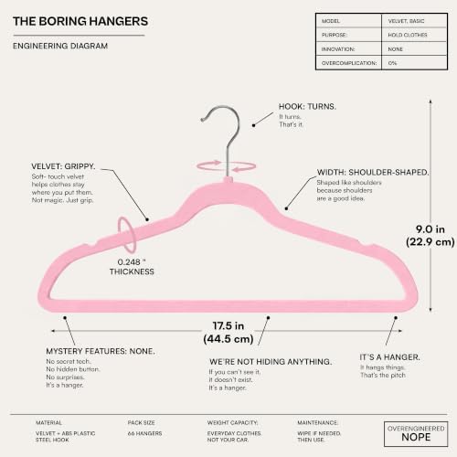 66 Pack Pink Velvet Hangers Non Slip, Felt Hangers - Image 2